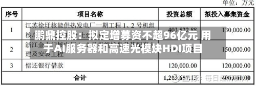 鹏鼎控股:拟定增募资不超96亿元 用于AI服务器和高速光模块HDI项目-第2张图片