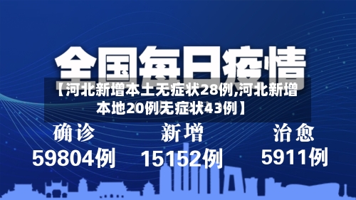 【河北新增本土无症状28例,河北新增本地20例无症状43例】-第3张图片