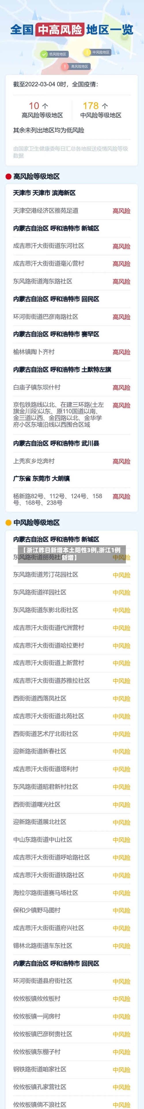 【浙江昨日新增本土阳性3例,浙江1例新增】-第2张图片