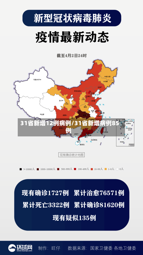 31省新增12例病例/31省新增病例85例