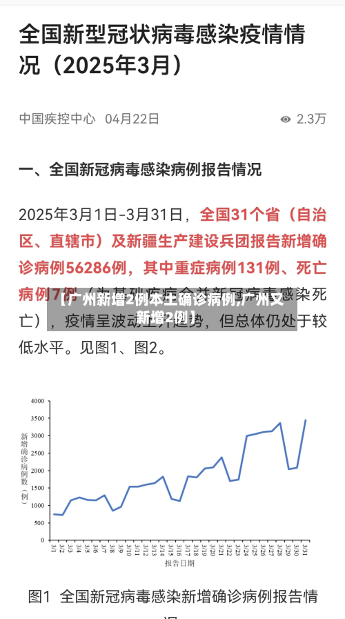 【广州新增2例本土确诊病例,广州又新增2例】-第2张图片