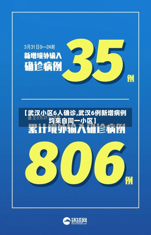 【武汉小区6人确诊,武汉6例新增病例均来自同一小区】-第2张图片