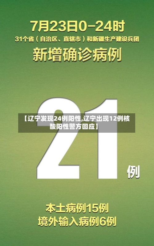 【辽宁发现24例阳性,辽宁出现12例核酸阳性警方回应】-第3张图片