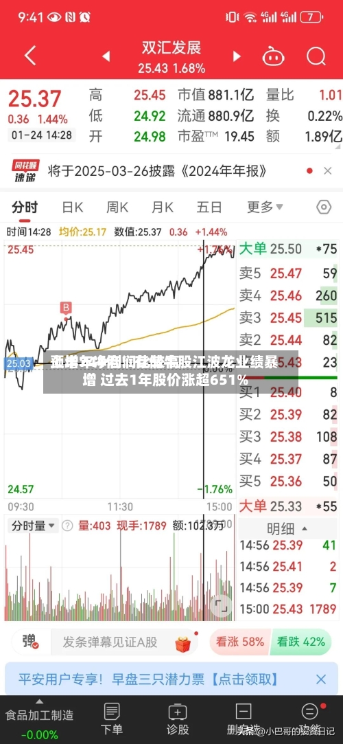 上半年净利润比较高
预增744倍!存储牛股江波龙业绩暴增 过去1年股价涨超651%-第3张图片