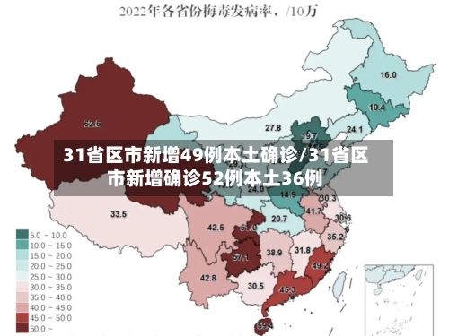 31省区市新增49例本土确诊/31省区市新增确诊52例本土36例