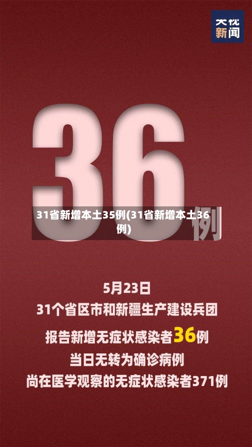 31省新增本土35例(31省新增本土36例)-第2张图片