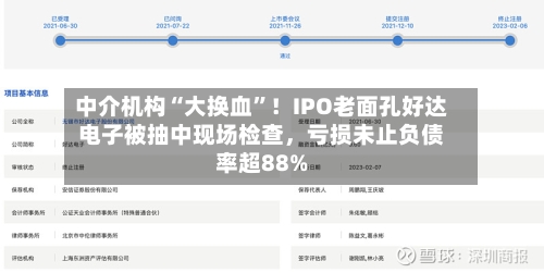 中介机构“大换血	”！IPO老面孔好达电子被抽中现场检查	，亏损未止负债率超88%-第2张图片