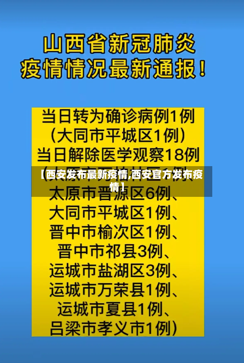 【西安发布最新疫情,西安官方发布疫情】-第2张图片