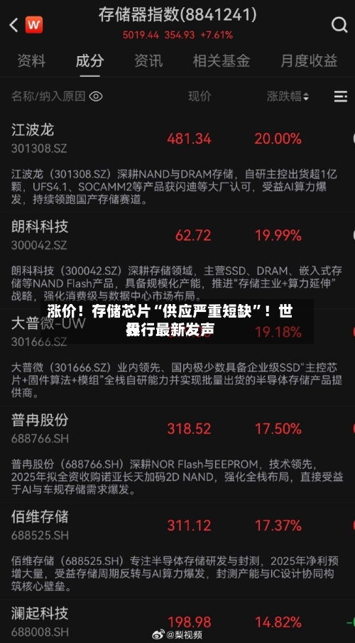 涨价！存储芯片“供应严重短缺”！世界投行最新发声-第2张图片