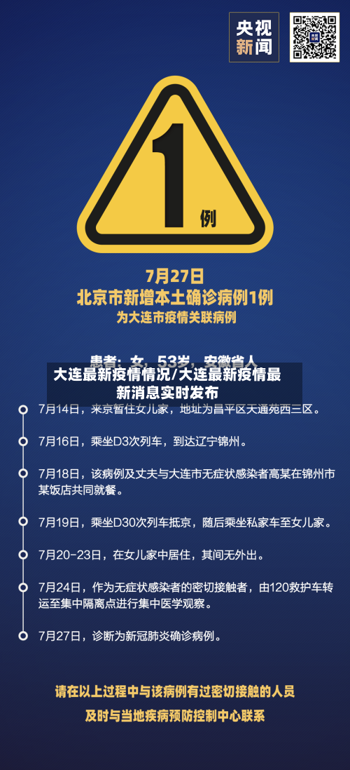 大连最新疫情情况/大连最新疫情最新消息实时发布-第3张图片