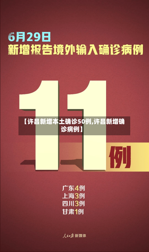 【许昌新增本土确诊50例,许昌新增确诊病例】