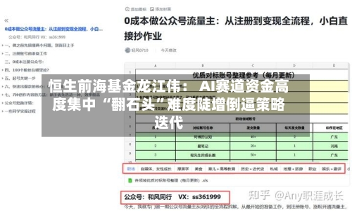 恒生前海基金龙江伟： AI赛道资金高度集中 “翻石头”难度陡增倒逼策略迭代-第2张图片