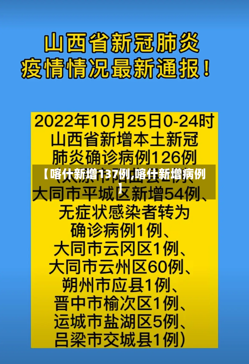 【喀什新增137例,喀什新增病例】-第2张图片