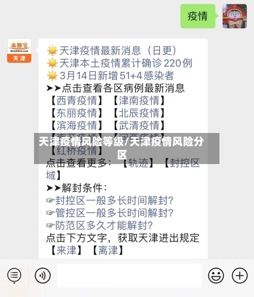 天津疫情风险等级/天津疫情风险分区-第2张图片