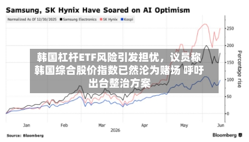 韩国杠杆ETF风险引发担忧，议员称韩国综合股价指数已然沦为赌场 呼吁出台整治方案-第2张图片