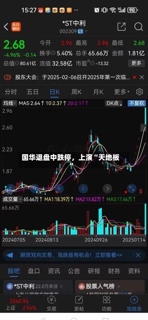 国华退盘中跌停	，上演“天地板”-第2张图片
