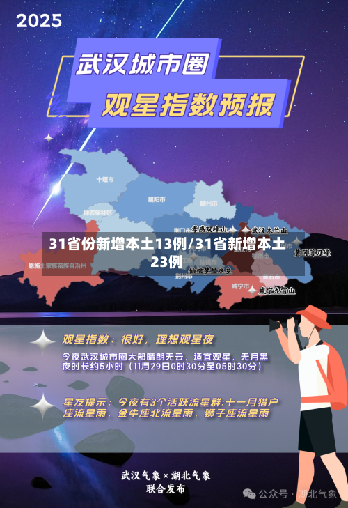 31省份新增本土13例/31省新增本土23例-第2张图片