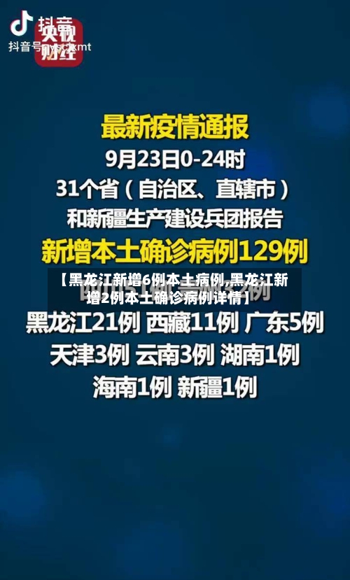 【黑龙江新增6例本土病例,黑龙江新增2例本土确诊病例详情】