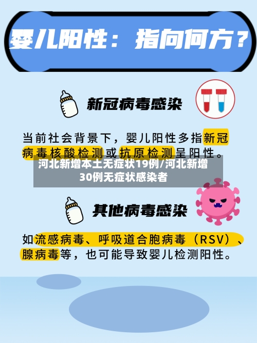 河北新增本土无症状19例/河北新增30例无症状感染者