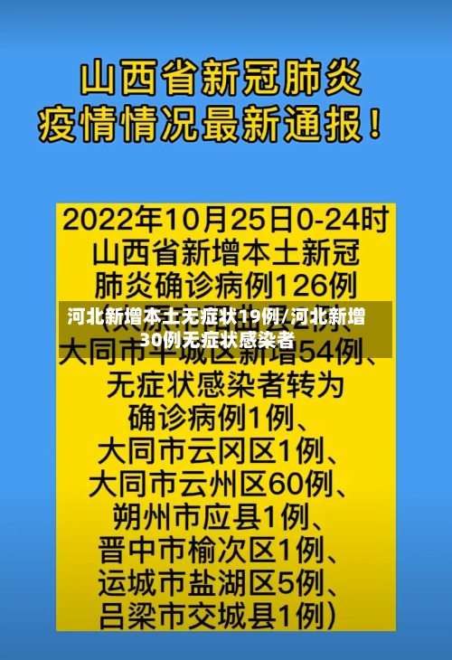 河北新增本土无症状19例/河北新增30例无症状感染者-第2张图片