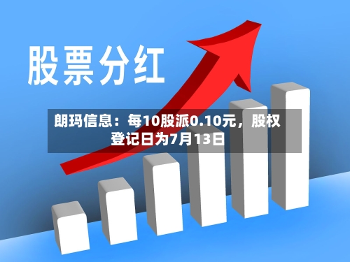 朗玛信息：每10股派0.10元	，股权登记日为7月13日-第2张图片