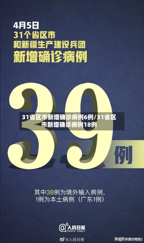 31省区市新增确诊病例6例/31省区市新增确诊病例18例