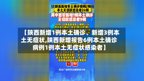 【陕西新增1例本土确诊	、新增3例本土无症状,陕西新增报告6例本土确诊病例1例本土无症状感染者】-第2张图片
