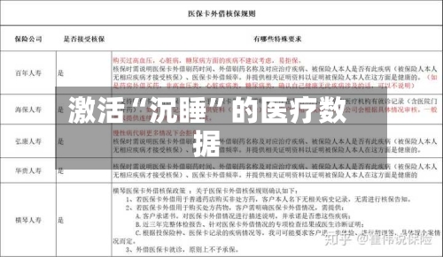 激活“沉睡”的医疗数据-第2张图片