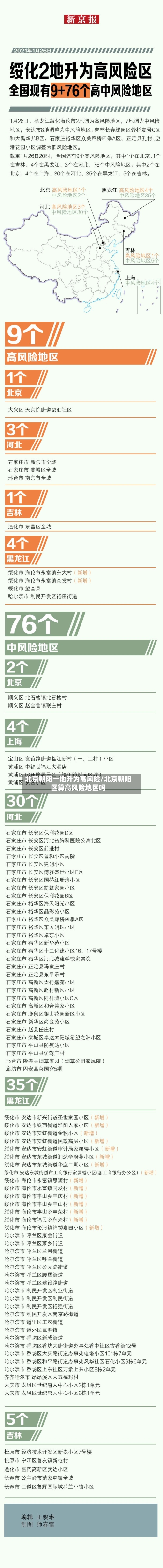 北京朝阳一地升为高风险/北京朝阳区算高风险地区吗