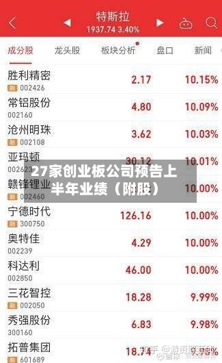 27家创业板公司预告上半年业绩（附股）-第3张图片