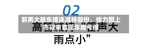 前两大股东接连减持股份，佳力图上市以来首现年度亏损-第2张图片