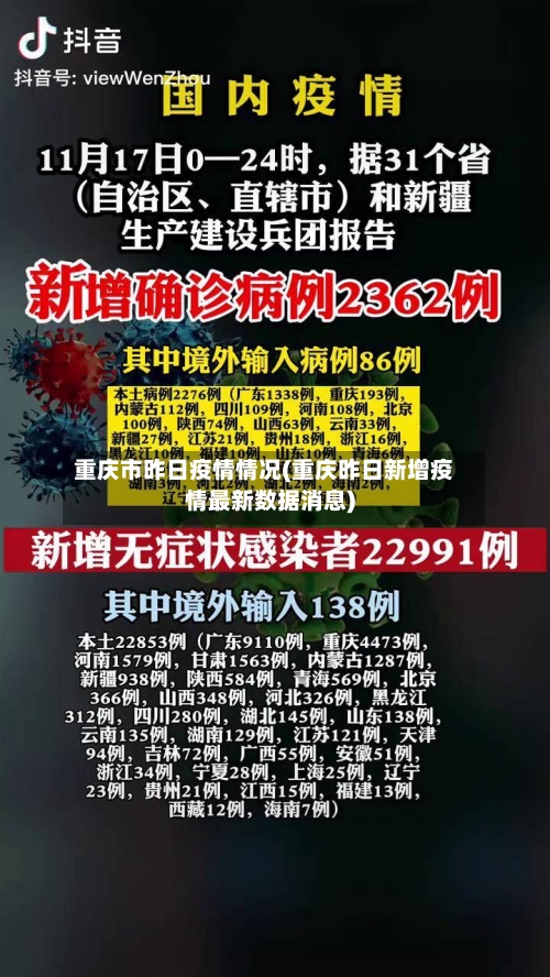 重庆市昨日疫情情况(重庆昨日新增疫情最新数据消息)