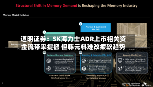 道明证券:SK海力士ADR上市相关资金流带来提振 但韩元料难改疲软趋势-第2张图片