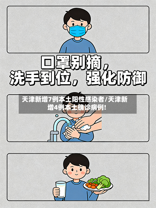 天津新增7例本土阳性感染者/天津新增4例本土确诊病例!