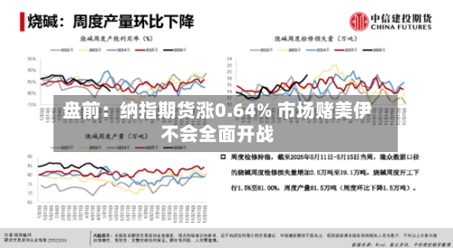 盘前:纳指期货涨0.64% 市场赌美伊不会全面开战-第2张图片