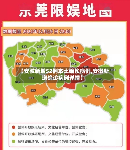 【安徽新增52例本土确诊病例,安徽新增确诊病例详情】