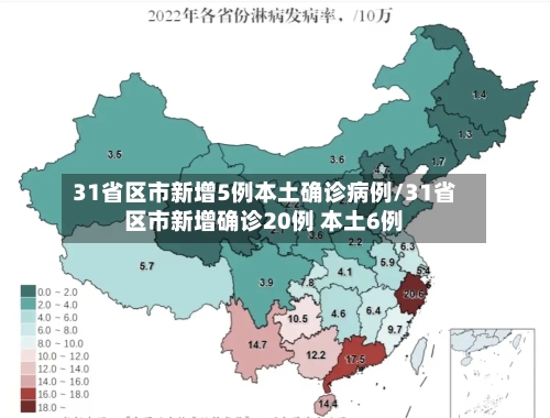 31省区市新增5例本土确诊病例/31省区市新增确诊20例 本土6例-第2张图片