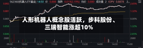 人形机器人概念股活跃，步科股份	、三瑞智能涨超10%-第2张图片
