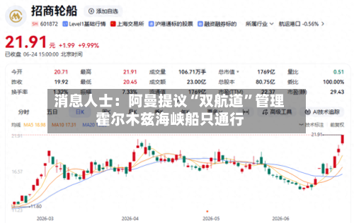 消息人士：阿曼提议“双航道”管理霍尔木兹海峡船只通行-第3张图片
