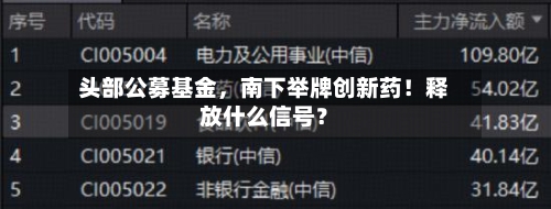 头部公募基金	，南下举牌创新药！释放什么信号？-第3张图片