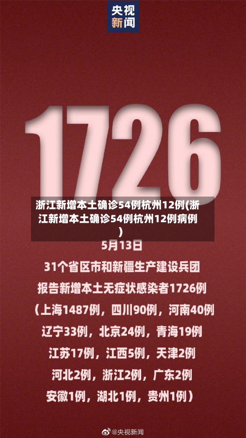 浙江新增本土确诊54例杭州12例(浙江新增本土确诊54例杭州12例病例)-第2张图片