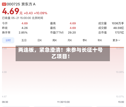 两连板，紧急澄清！未参与长征十号乙项目！-第3张图片
