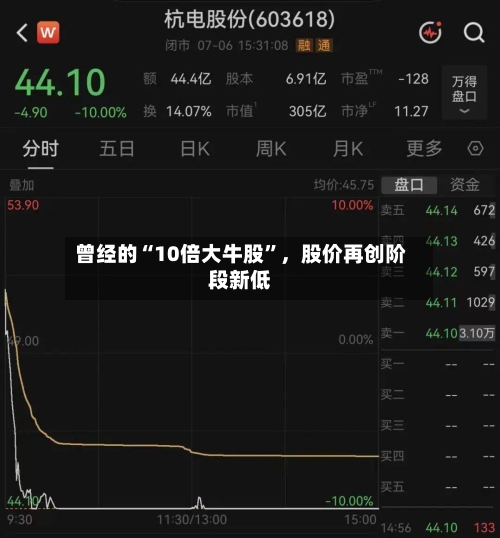 曾经的“10倍大牛股	”，股价再创阶段新低-第2张图片