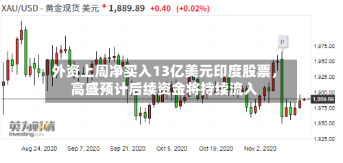 外资上周净买入13亿美元印度股票	，高盛预计后续资金将持续流入-第2张图片