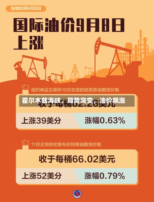 霍尔木兹海峡，局势突变，油价飙涨-第3张图片