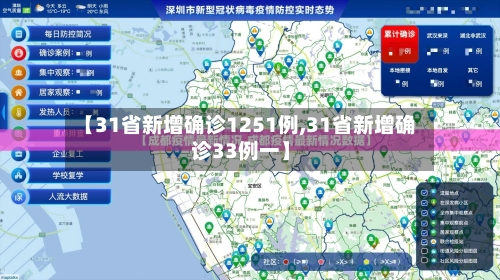 【31省新增确诊1251例,31省新增确诊33例一】