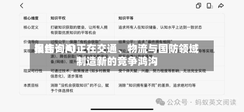 奥纬询问报告：AI正在交通、物流与国防领域制造新的竞争鸿沟-第2张图片