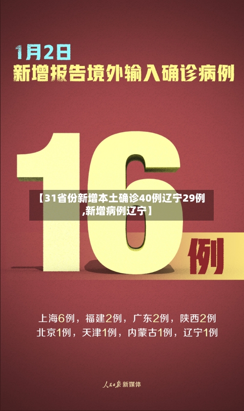 【31省份新增本土确诊40例辽宁29例,新增病例辽宁】