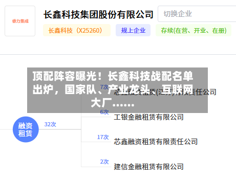 顶配阵容曝光！长鑫科技战配名单出炉	，国家队	、产业龙头、互联网大厂……-第2张图片