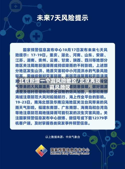 北京新增一个高风险地区/北京再现高风险区-第2张图片